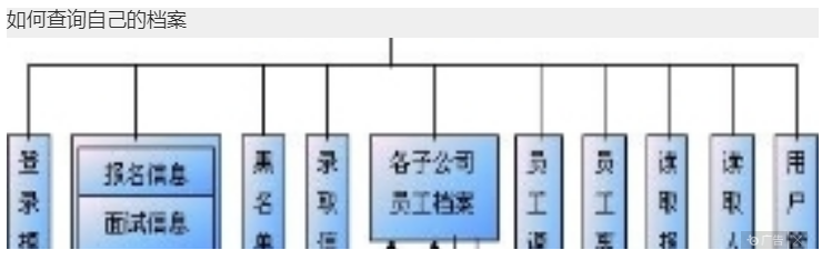 圖文介紹|伸縮門遙控器如何對拷