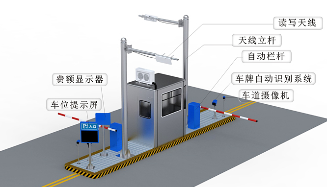 深圳停車(chē)場(chǎng)辦證攻略大全